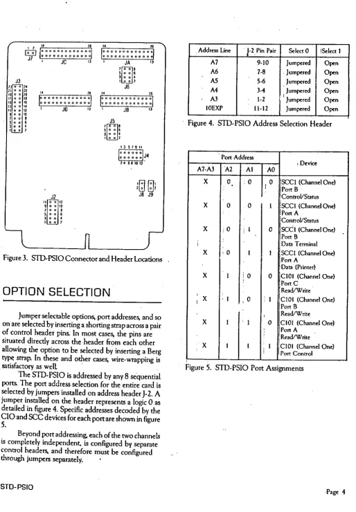 Figure 4. STD-PSIO Address Selection Header 