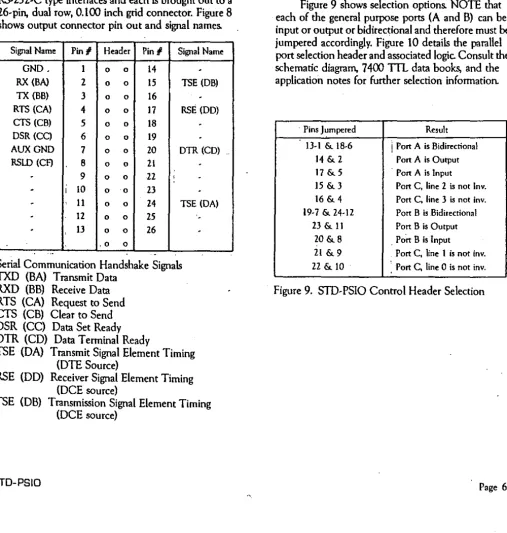 Figure 7_ Serial Port Connector and Header Table 