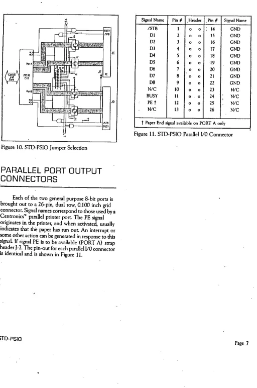 Figure 11. SlD-PSIO Parallel 110 Connector 