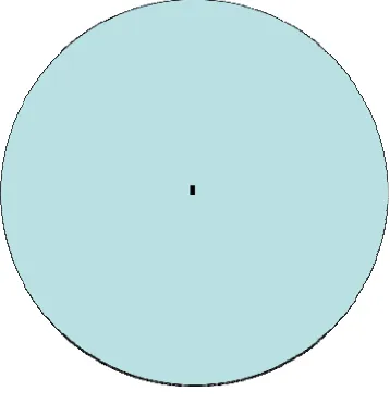 Figure 15.  Drawing, approximately to scale, of the core of a single mode fiber (circle) compared to a 200x400nm waveguide (rectangle)