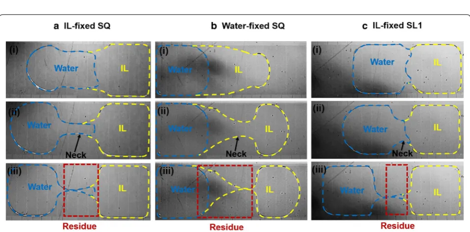 Fig. 8 Profiles of droplet deformation during the phase separation process. a SQ scheme, b SL1 scheme, and c SL2 scheme