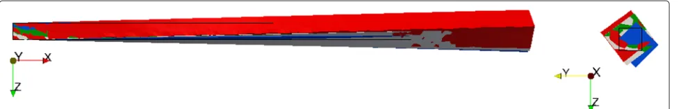 Fig. 1 Shear loading. The initial shape of the beam is outlined by black lines. Gray (Sim