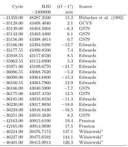 Table 5 Ephemeris timings between 1970 and 1991.