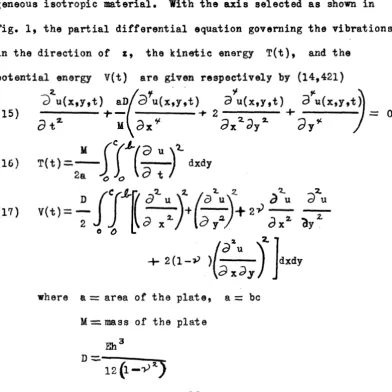 Fig. 1, the partial differential equation governing the vibrations 