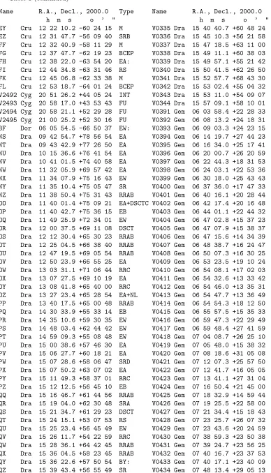 Table 1 (continued)