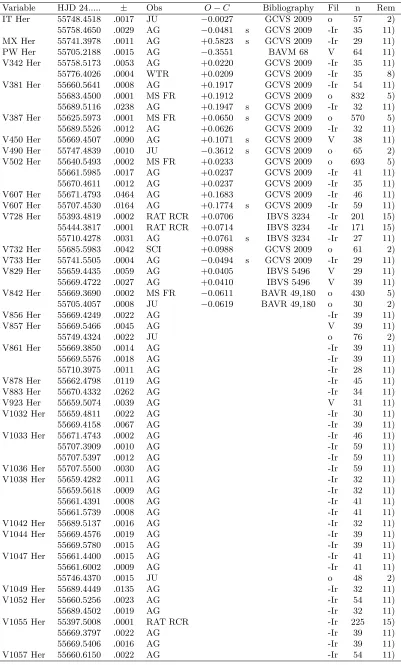 Table 1: (cont.)