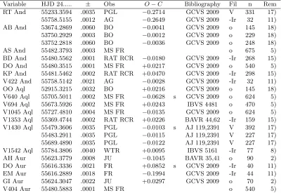 Table 1: (cont.)