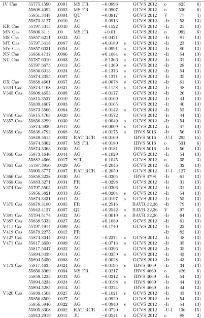 Table 1: (cont.)