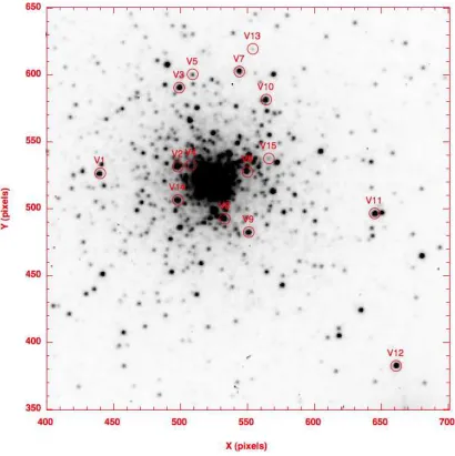 Figure 1.Finding chart for the variable star candidates in NGC 5694. North is up and East is to theright