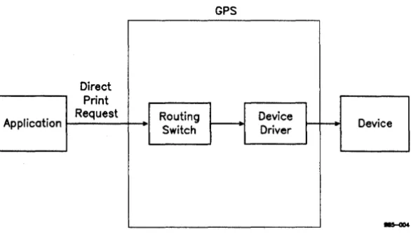 Figure 2-4. 