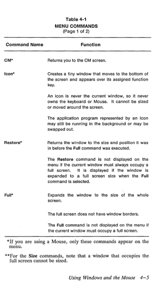 Table 4-1 MENU COMMANDS (Page 1 of 2) 