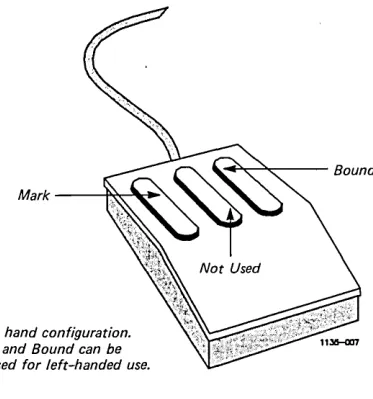 Figure 2-5. The Mouse 