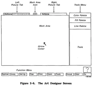 Figure 2-6. The Art Designer Screen 