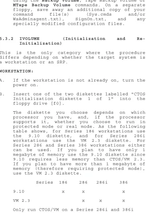 table shows, for Series 186 workstations use  the workstations use the VM 2.3 diskette