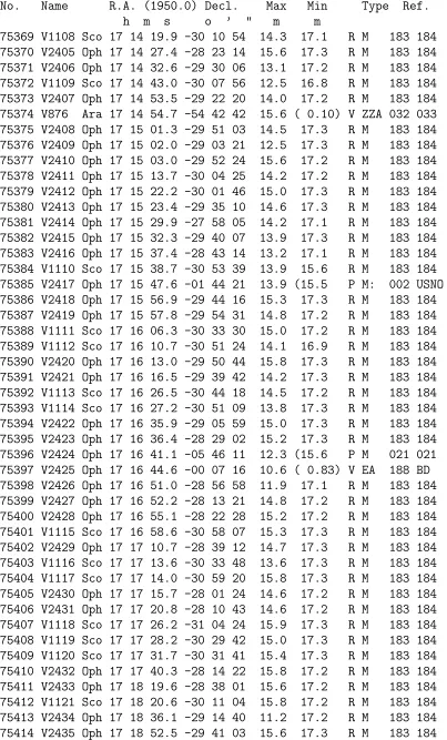 Table 1 (continued)