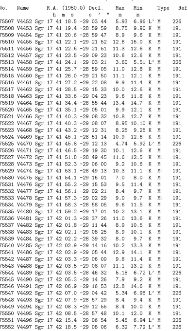 Table 1 (continued)