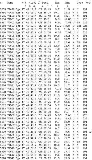 Table 1 (continued)