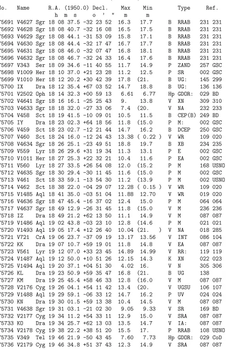 Table 1 (continued)