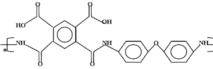 Fig. 1 Structure of PMDA/
