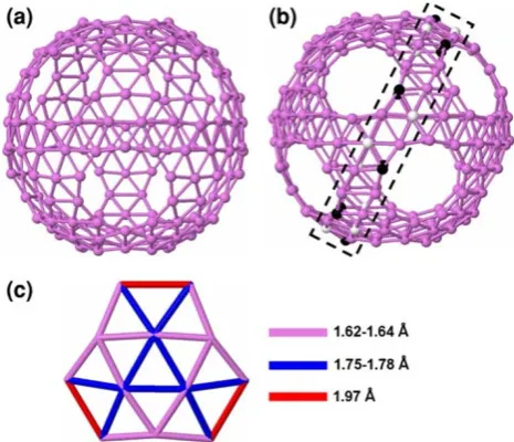 Fig. 1 Top (a) and side (b) views of the optimized B180 fullerene. Itcan be observed in (a) the almost perfect spherical shape of the cage.In (b) it is outlined a DR of 50 atoms