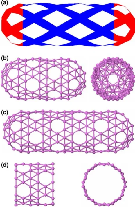 Fig. 4 (nanotubes and the inﬁnite (15, 0) nanotube ((hemispheres of the Ba) Schematic representation of the B240 nanotube describedin the text