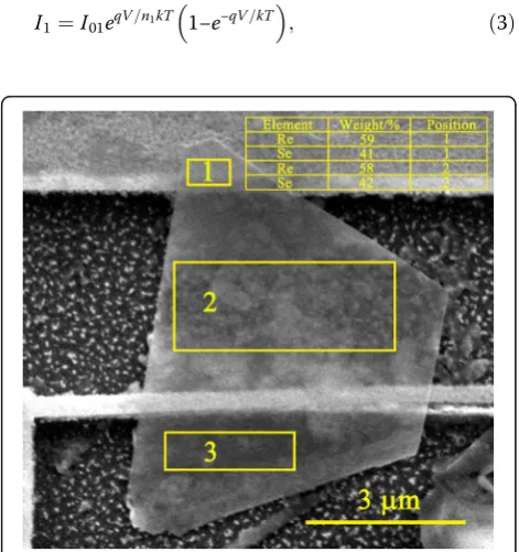 Fig. 7 Comparison of I-V curves of the experimental results andthe calculated