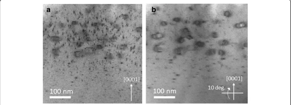 Fig. 3 a Cross-sectional bright field STEM image of Mg-implanted bulk GaN sample for analyzing type B defects which appear like truncatedpyramids or trapezoidal shape