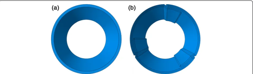Figure 2 Cross section of (a) the polyurethane balloon and (b) the 3-folded balloon.