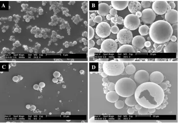 Fig. 4 SME image of PLA–MMC–SPC nanoparticlesprepared by new single solventevaporation method (a, c) andPLA–MMC microparticlesprepared by the classicalmethod (b, d)