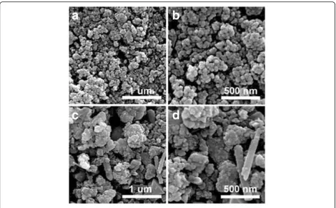 Fig. 4 Representative SEM images of WZ-structured (a, b, c) and ZB-structured (c, b, d) CIGS NPs