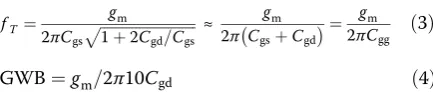 Fig. 15 Cgd characteristics of a TGTFET, b UTFET, and c LTFET versus Vd under different Vg