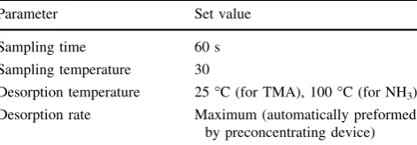 Fig. 1 Schematic of the