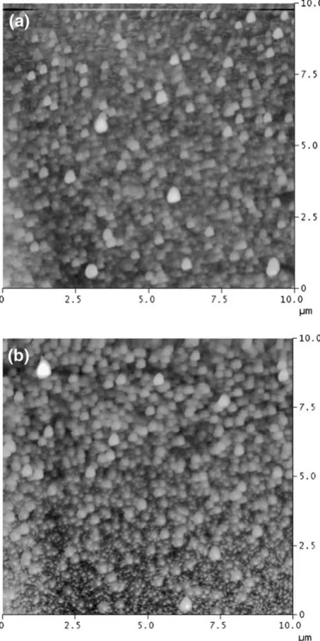 Fig. 3 X-ray diffraction patterns for the sputtered Pd thin ﬁlms