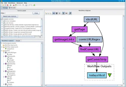 Figure 2.4: Taverna IDE showing the workﬂow set up to retrieve a html web page.Image courtesy of Dr