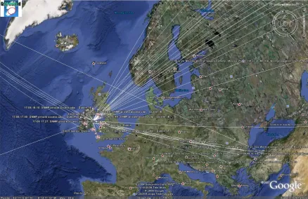 Figure 2.23: Real Time Monitor from the Active Security Infrastructure. Image cour-tesy of Dr