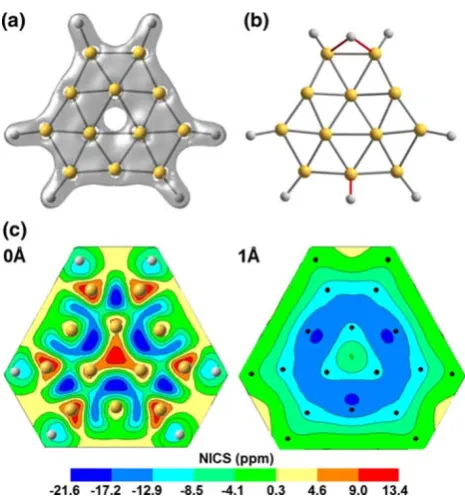Fig. 1 a Plot of the structures and total electronic densities of B12H6.Note that the density of electrons is weaker at the center of the ‘‘boronring.’’ b Quasi-planar Cs structure of B12H8, which is the energeticallypreferred conﬁguration for B12 with 4 H