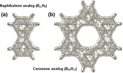 Fig. 1a, we have shown the structure of B12H6. The
