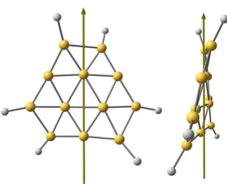 Fig. 3 Comparison of the p molecular orbitals of benzene with thecorresponding p molecular orbitals of B12H6