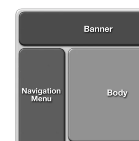 Figure 4.2Presentation Components