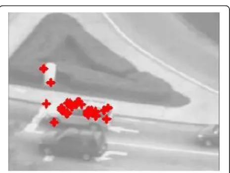 Fig. 6 ORB feature matching