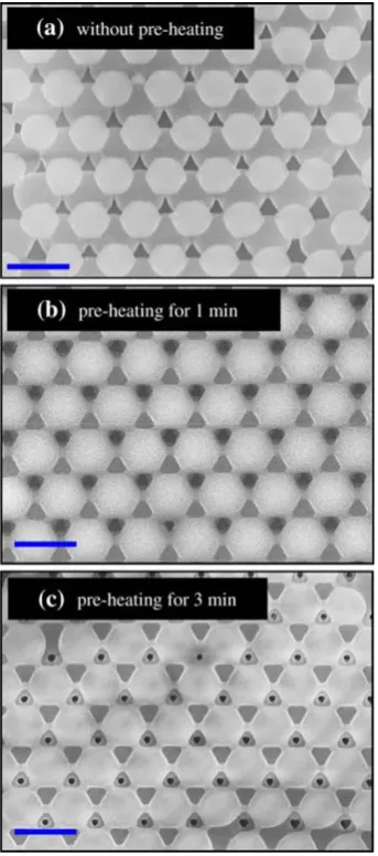 Fig. 5. Different morphologies of colloid crystals were