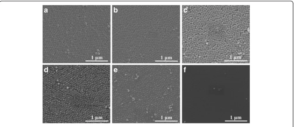 Fig. 1 SEM images of PS nanoparticles after etching for 0 (a), 5 (b), 7 (c), 9 (d), 10 (e), and 11 min (f)