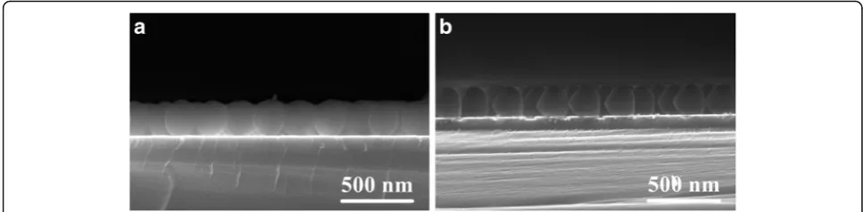 Fig. 3 Cross-sectional FESEM images of PS nanoparticles with the diameter of 200 nm (a) and those after etching for 5 min (b)