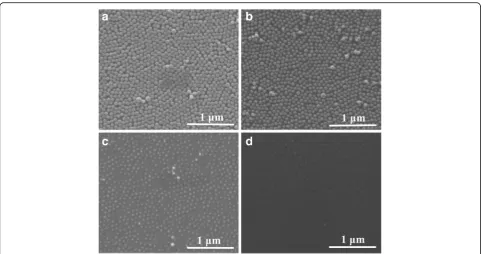 Fig. 6 The average diameter of nanoparticles as a function of beamvoltage with the ion current of 3 mA and the etching time of 5 min