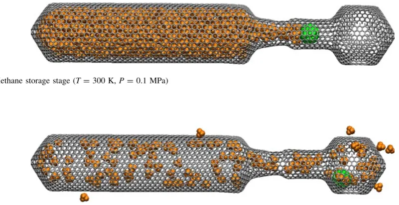 Fig. 6 Methane storage stage (T = 300 K, P = 0.1 MPa)
