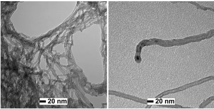 Fig. 5 TEM images of CNTs grown at 5 Torr on the 2.7-nm (on left) and 4.7-nm (on right) thick Ni ﬁlms