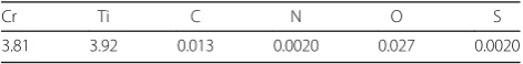Table 1 Chemical composition of main elements and impuritiesin V-4Cr-4Ti alloy (wt%)