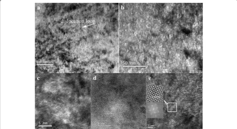 Fig. 1 Images of V-4Cr-4Ti alloys after He+H ion irradiation sequentially at RT. a TEM bright-field image of defects
