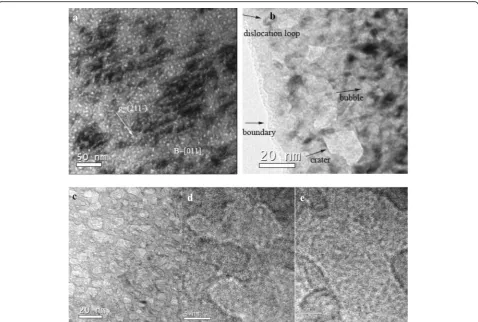 Fig. 3 Microstructures of V-4Cr-4Ti alloys after post-irradiation annealing treatment at 450 °C for 20 h