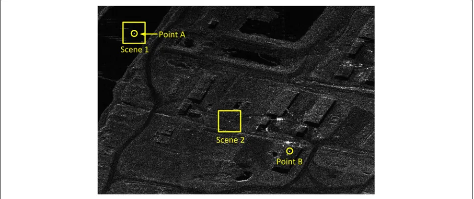 Fig. 7 Imaging result processed by the one-step MOCO-based imaging algorithm